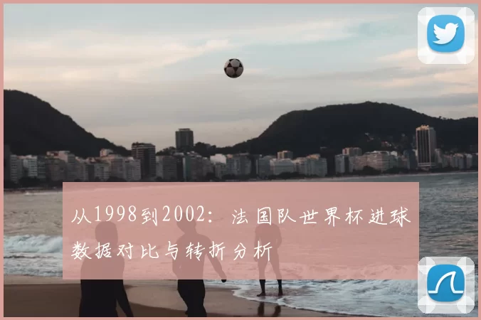 从1998到2002:法国队世界杯进球数据对比与转折分析