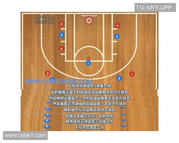 杭州篮球队整体压制打法深度分析与战术解读