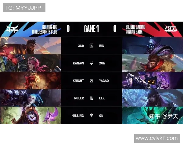 赛后复盘:JDG与WE对决中的速度较量与战术分析 赛后复盘:JDG与WE对决中的速度较量与战术分析